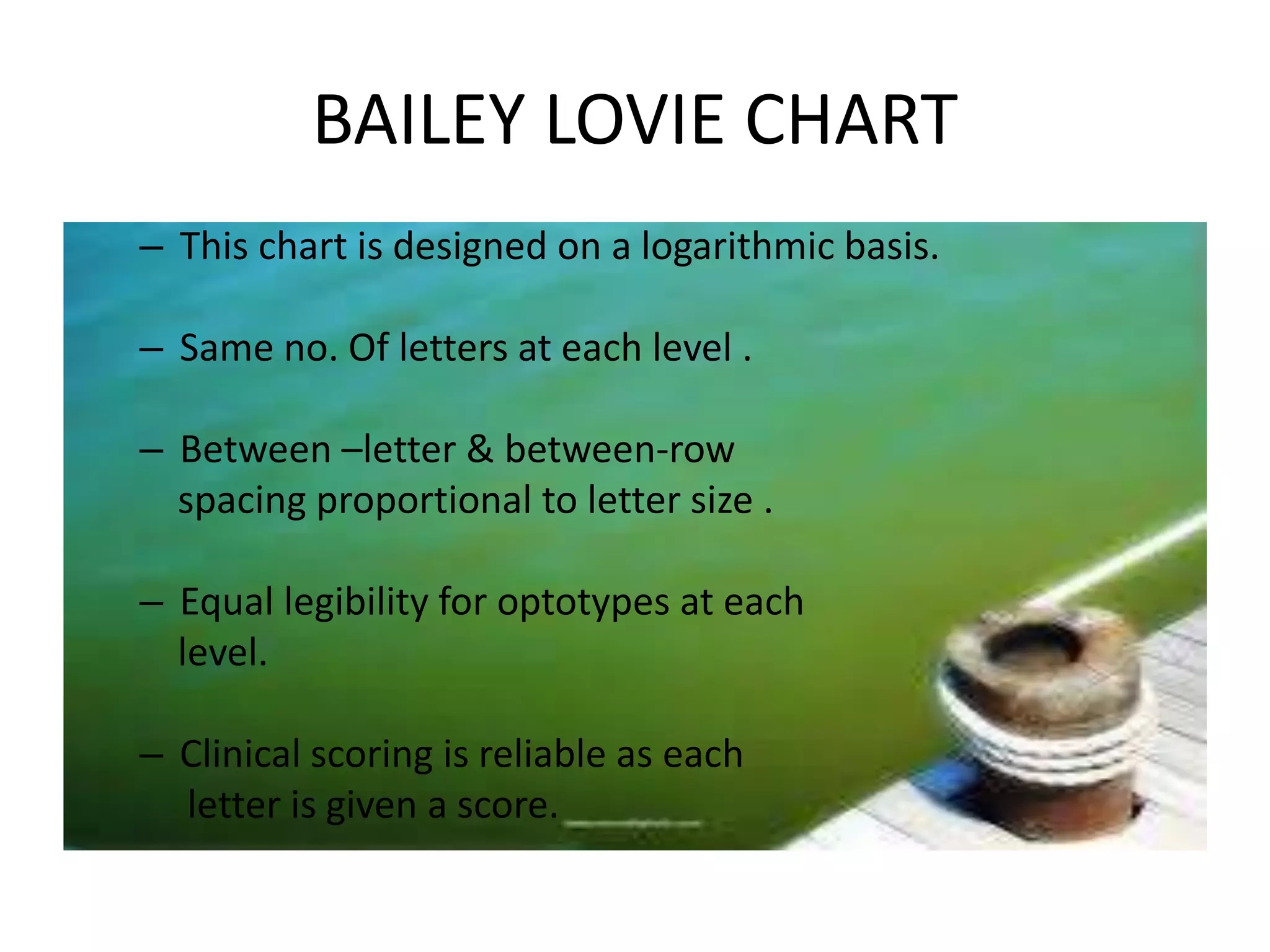 BAILEY LOVIE CHART
– This chart is designed on a logarithmic basis.
– Same no. Of letters at each level .
– Between –letter & between-row
spacing proportional to letter size .
– Equal legibility for optotypes at each
level.
– Clinical scoring is reliable as each
letter is given a score.
 