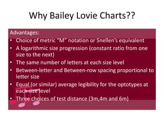 Why Bailey Lovie Charts??
Advantages:
• Choice of metric “M” notation or Snellen’s equivalent
• A logarithmic size progression (constant ratio from one
size to the next)
• The same number of letters at each size level
• Between-letter and Between-row spacing proportional to
letter size
• Equal (or similar) average legibility for the optotypes at
each size level
• Three choices of test distance (3m,4m and 6m)
 