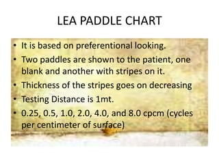 LEA PADDLE CHART
• It is based on preferentional looking.
• Two paddles are shown to the patient, one
blank and another with stripes on it.
• Thickness of the stripes goes on decreasing
• Testing Distance is 1mt.
• 0.25, 0.5, 1.0, 2.0, 4.0, and 8.0 cpcm (cycles
per centimeter of surface)
 