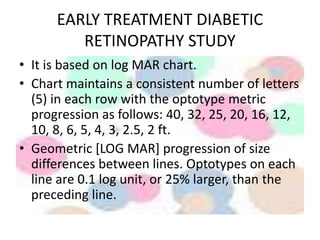 EARLY TREATMENT DIABETIC
RETINOPATHY STUDY
• It is based on log MAR chart.
• Chart maintains a consistent number of letters
(5) in each row with the optotype metric
progression as follows: 40, 32, 25, 20, 16, 12,
10, 8, 6, 5, 4, 3, 2.5, 2 ft.
• Geometric [LOG MAR] progression of size
differences between lines. Optotypes on each
line are 0.1 log unit, or 25% larger, than the
preceding line.
 