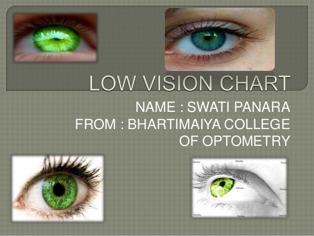 Eye Chart Name