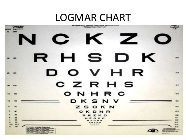 Feinbloom Distance Acuity Chart