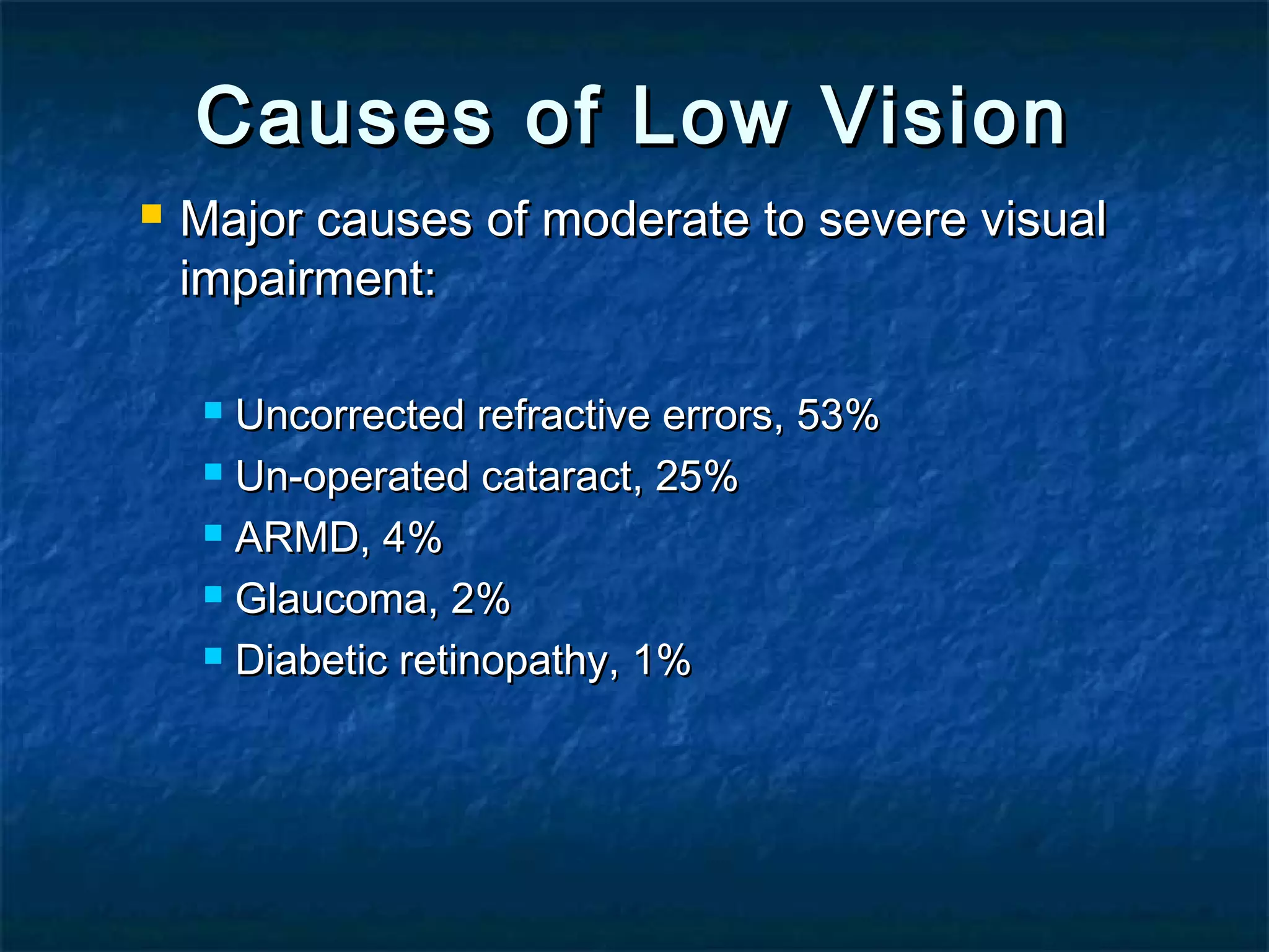 Causes of Low VisionCauses of Low Vision
 Major causes of moderate to severe visualMajor causes of moderate to severe visual
impairment:impairment:
 Uncorrected refractive errors, 53%Uncorrected refractive errors, 53%
 Un-operated cataract, 25%Un-operated cataract, 25%
 ARMD, 4%ARMD, 4%
 Glaucoma, 2%Glaucoma, 2%
 Diabetic retinopathy, 1%Diabetic retinopathy, 1%
 