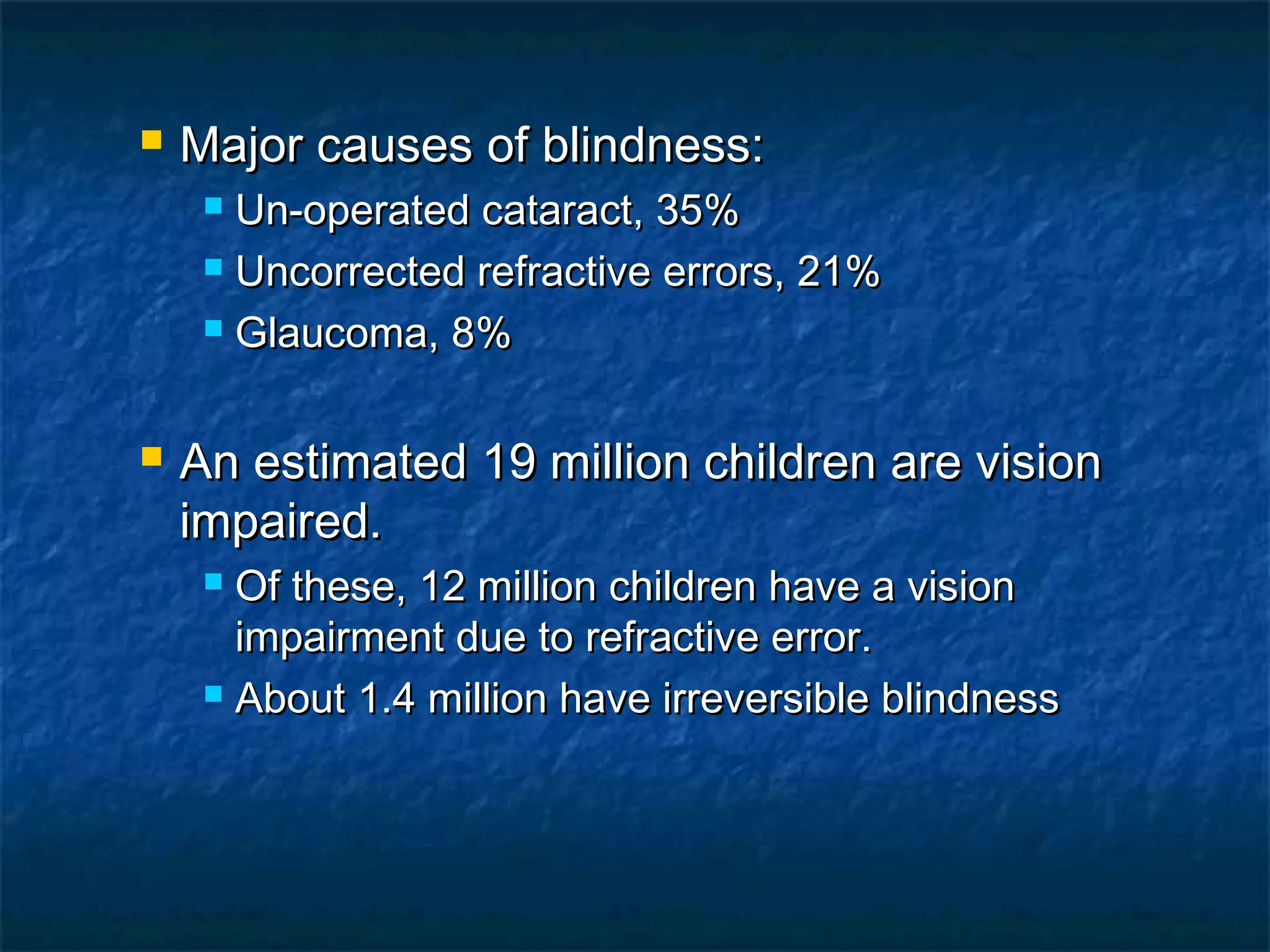  Major causes of blindness:Major causes of blindness:
 Un-operated cataract, 35%Un-operated cataract, 35%
 Uncorrected refractive errors, 21%Uncorrected refractive errors, 21%
 Glaucoma, 8%Glaucoma, 8%
 An estimated 19 million children are visionAn estimated 19 million children are vision
impaired.impaired.
 Of these, 12 million children have a visionOf these, 12 million children have a vision
impairment due to refractive error.impairment due to refractive error.
 About 1.4 million have irreversible blindnessAbout 1.4 million have irreversible blindness
 