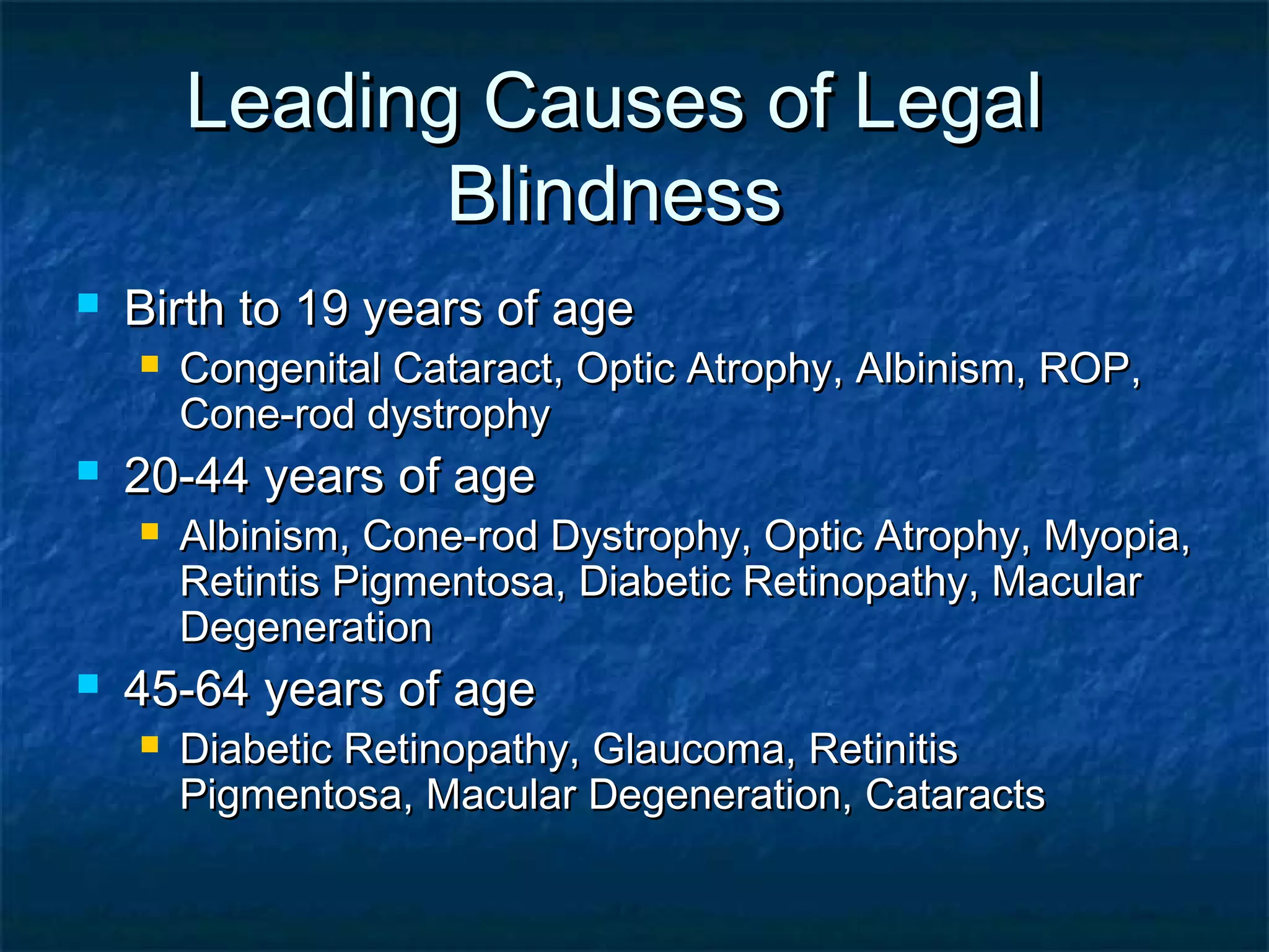 Leading Causes of LegalLeading Causes of Legal
BlindnessBlindness
 Birth to 19 years of ageBirth to 19 years of age
 Congenital Cataract, Optic Atrophy, Albinism, ROP,Congenital Cataract, Optic Atrophy, Albinism, ROP,
Cone-rod dystrophyCone-rod dystrophy
 20-44 years of age20-44 years of age
 Albinism, Cone-rod Dystrophy, Optic Atrophy, Myopia,Albinism, Cone-rod Dystrophy, Optic Atrophy, Myopia,
Retintis Pigmentosa, Diabetic Retinopathy, MacularRetintis Pigmentosa, Diabetic Retinopathy, Macular
DegenerationDegeneration
 45-64 years of age45-64 years of age
 Diabetic Retinopathy, Glaucoma, RetinitisDiabetic Retinopathy, Glaucoma, Retinitis
Pigmentosa, Macular Degeneration, CataractsPigmentosa, Macular Degeneration, Cataracts
 