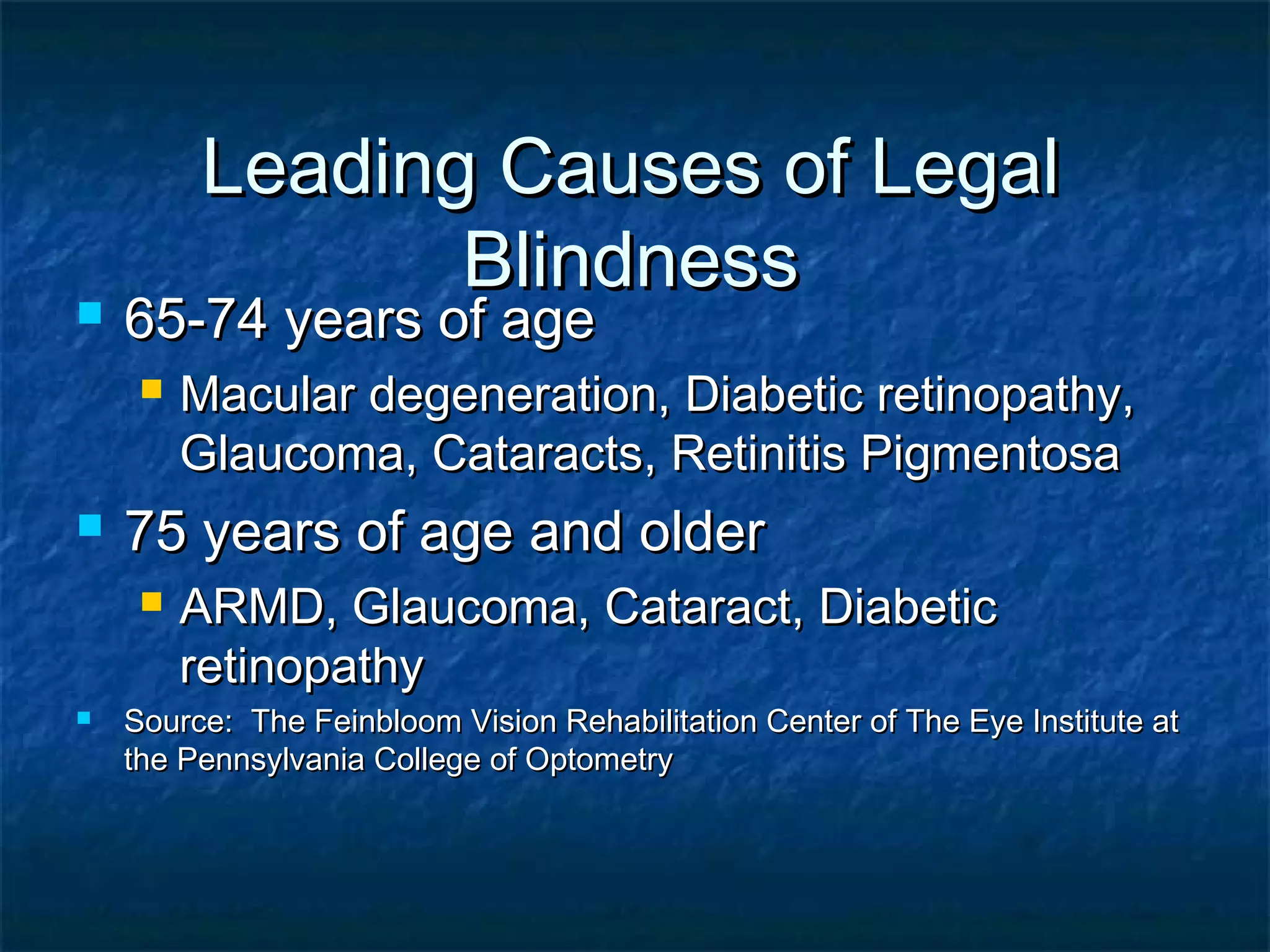 Leading Causes of LegalLeading Causes of Legal
BlindnessBlindness
 65-74 years of age65-74 years of age
 Macular degeneration, Diabetic retinopathy,Macular degeneration, Diabetic retinopathy,
Glaucoma, Cataracts, Retinitis PigmentosaGlaucoma, Cataracts, Retinitis Pigmentosa
 75 years of age and older75 years of age and older
 ARMD, Glaucoma, Cataract, DiabeticARMD, Glaucoma, Cataract, Diabetic
retinopathyretinopathy
 Source: The Feinbloom Vision Rehabilitation Center of The Eye Institute atSource: The Feinbloom Vision Rehabilitation Center of The Eye Institute at
the Pennsylvania College of Optometrythe Pennsylvania College of Optometry
 