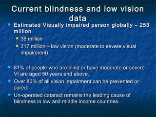 Current blindness and low visionCurrent blindness and low vision
datadata
 Estimated Visually impaired person globally – 253Estimated Visually impaired person globally – 253
millionmillion
 36 million36 million
 217 million – low vision (moderate to severe visual217 million – low vision (moderate to severe visual
impairment)impairment)
 81% of people who are blind or have moderate or severe81% of people who are blind or have moderate or severe
VI are aged 50 years and above.VI are aged 50 years and above.
 Over 80% of all vision impairment can be prevented orOver 80% of all vision impairment can be prevented or
cured.cured.
 Un-operated cataract remains the leading cause ofUn-operated cataract remains the leading cause of
blindness in low and middle income countries.blindness in low and middle income countries.
 