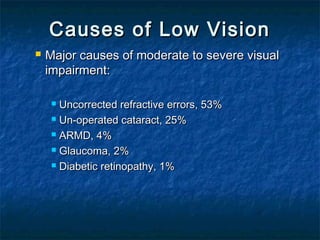 Causes of Low VisionCauses of Low Vision
 Major causes of moderate to severe visualMajor causes of moderate to severe visual
impairment:impairment:
 Uncorrected refractive errors, 53%Uncorrected refractive errors, 53%
 Un-operated cataract, 25%Un-operated cataract, 25%
 ARMD, 4%ARMD, 4%
 Glaucoma, 2%Glaucoma, 2%
 Diabetic retinopathy, 1%Diabetic retinopathy, 1%
 