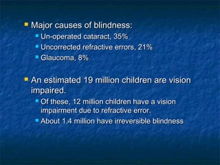  Major causes of blindness:Major causes of blindness:
 Un-operated cataract, 35%Un-operated cataract, 35%
 Uncorrected refractive errors, 21%Uncorrected refractive errors, 21%
 Glaucoma, 8%Glaucoma, 8%
 An estimated 19 million children are visionAn estimated 19 million children are vision
impaired.impaired.
 Of these, 12 million children have a visionOf these, 12 million children have a vision
impairment due to refractive error.impairment due to refractive error.
 About 1.4 million have irreversible blindnessAbout 1.4 million have irreversible blindness
 