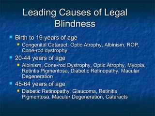 Leading Causes of LegalLeading Causes of Legal
BlindnessBlindness
 Birth to 19 years of ageBirth to 19 years of age
 Congenital Cataract, Optic Atrophy, Albinism, ROP,Congenital Cataract, Optic Atrophy, Albinism, ROP,
Cone-rod dystrophyCone-rod dystrophy
 20-44 years of age20-44 years of age
 Albinism, Cone-rod Dystrophy, Optic Atrophy, Myopia,Albinism, Cone-rod Dystrophy, Optic Atrophy, Myopia,
Retintis Pigmentosa, Diabetic Retinopathy, MacularRetintis Pigmentosa, Diabetic Retinopathy, Macular
DegenerationDegeneration
 45-64 years of age45-64 years of age
 Diabetic Retinopathy, Glaucoma, RetinitisDiabetic Retinopathy, Glaucoma, Retinitis
Pigmentosa, Macular Degeneration, CataractsPigmentosa, Macular Degeneration, Cataracts
 
