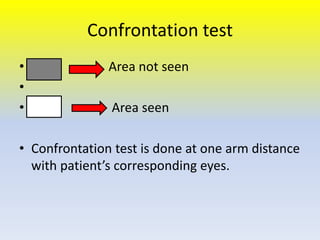 Low vision case Study Of Retintis Pigmentosa | PPTX