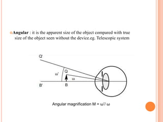 Angular : it is the apparent size of the object compared with true
size of the object seen without the device.eg. Telescopic system
Angular magnification M = ω’/ ω
 