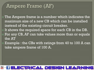  The Ampere frame is a number which indicates the
maximum size of a new CB which can be installed
instead of the existing circuit breaker.
 It shows the required space for each CB in the DB.
 For any CB, AF can take values more than or equals
the AT
 Example : the CBs with ratings from 40 to 100 A can
take ampere frame of 100 A.
 