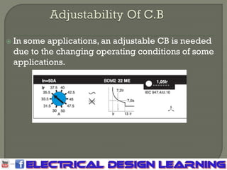  In some applications, an adjustable CB is needed
due to the changing operating conditions of some
applications.
 