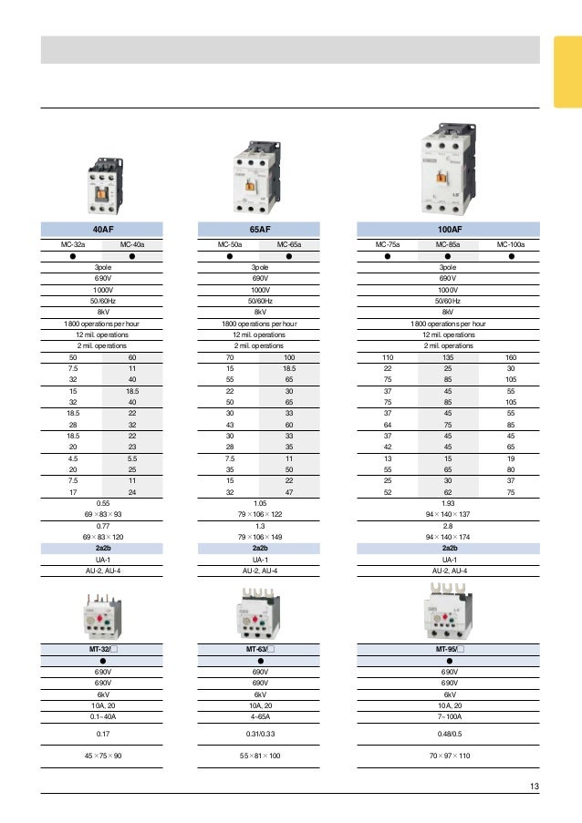 impulse relay wiring diagram k grayengineeringeducation impulse relay wiring diagram k grayengineeringeducation