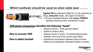 11
Which methods should be used on what cable type ……..
TDR phase comparison identifies the following “faults”
- phase to armor = earth ground (often)
- phase to phase (rare),
How to connect TDR - between wires, 4 wires = 6 (combinations) pairs
- between wire and armor (armor grounded)
How is defect located - impedance comparison between pairs of wires,
distance to impedance mismatch (higher or lower)
Typical 3Ø plus Neutral Cable for LV city networks or
heavy industrial loads, all Copper Conductor
- 3 Ø plus insulated Neutral, with heavy ARMOR
- typically directly buried, sometimes in pipe
 