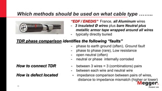 13
Which methods should be used on what cable type ……..
“EDF / ENEDIS” France, all Aluminum wires
- 3 insulated Ø wires plus bare Neutral plus
metallic armor tape wrapped around all wires
- typically directly buried
TDR phase comparison identifies the following “faults”
- phase to earth ground (often), Ground fault
- phase to phase (rare), Low resistance
- open neutral (often)
- neutral or phase internally corroded
How to connect TDR - between 3 wires = 3 (combinations) pairs
- between each wire and neutral wire
How is defect located - impedance comparison between pairs of wires,
distance to impedance mismatch (higher or lower)
 