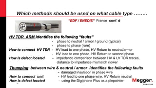 14
Which methods should be used on what cable type ……..
“EDF / ENEDIS” France cont’ d
HV TDR ARM identifies the following “faults”
- phase to neutral / armor / ground (typical)
- phase to phase (rare)
How to connect HV TDR - HV lead to one phase, HV Return to neutral/armor
- HV lead to one phase, HV Return to second phase
How is defect located - impedance comparison between HV & LV TDR traces,
distance to impedance mismatch (lower
Thumping between wire & neutral / armor identifies the following faults
- damaged insulation in phase wire
How to connect unit - HV lead to one phase wire, HV Return neutral
How is defect located - using the Digiphone Plus as a pinpointer
 