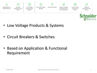 • Low Voltage Products & Systems
• Circuit Breakers & Switches
• Based on Application & Functional
Requirement
5/28/2018 Eng. Muhamamd Rizwan Yaseen 1
 