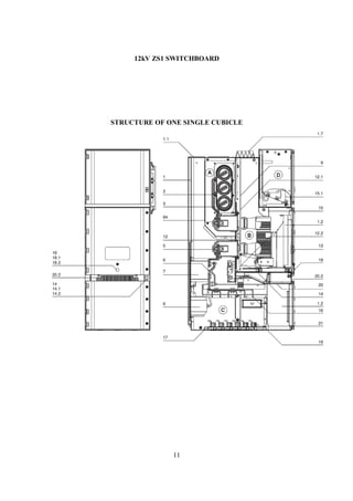 Low voltage systems | PDF