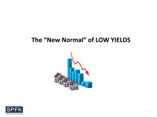 The “New Normal” of LOW YIELDS
1
 