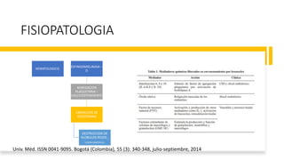 FISIOPATOLOGIA
HEMATOLOGICO.
ESFINGOMIELINASA –
D
AGREGACION
PLAQUETARIA –
CALCIODEPENDIENTE
LIBERACION DE
SEROTONINA
DESTRUCCION DE
GLOBULOS ROJOS +
LESION ENDOTELIAL
Univ. Méd. ISSN 0041-9095. Bogotá (Colombia), 55 (3): 340-348, julio-septiembre, 2014
 