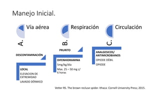 Manejo Inicial.
A.
Vía aérea
B.
Respiración
C.
Circulación
LOCAL
ELEVACION DE
EXTREMIDAD
LAVADO DÉRMICO
DIFENHIDRAMINA
5mg/kg/día
Max. 25 – 50 mg c/
6 horas
ANALGESICOS/
ANTIMICROBIANOS
OPIODE DÉBIL
OPIODE
DESCONTAMINACIÓN
PRURITO
Vetter RS. The brown recluse spider. Ithaca: Cornell University Press; 2015.
 