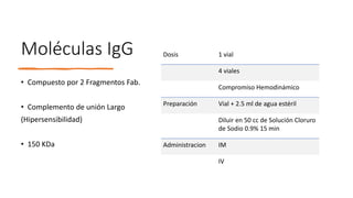 Moléculas IgG
• Compuesto por 2 Fragmentos Fab.
• Complemento de unión Largo
(Hipersensibilidad)
• 150 KDa
Dosis 1 vial
4 viales
Compromiso Hemodinámico
Preparación Vial + 2.5 ml de agua estéril
Diluir en 50 cc de Solución Cloruro
de Sodio 0.9% 15 min
Administracion IM
IV
 