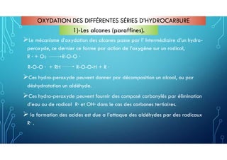 OXYDATION DES DIFFÉRENTES SÉRIES D’HYDROCARBURE
Le mécanisme d’oxydation des alcanes passe par l’ Intermédiaire d’un hydro-
peroxyde, ce dernier ce forme par action de l’oxygène sur un radical,
R · + O2 R-O-O ·
R-O-O · + RH R-O-O-H + R ·
Ces hydro-peroxyde peuvent donner par décomposition un alcool, ou par
déshydratation un aldéhyde.
Ces hydro-peroxyde peuvent fournir des composé carbonylés par élimination
d’eau ou de radical R· et OH· dans le cas des carbones tertiaires.
 la formation des acides est due a l’attaque des aldéhydes par des radicaux
R· .
1)-Les alcanes (paraffines).
 