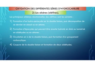 Les principaux schémas réactionnelles des oléfines sont les suivants :
1) Formation d’un hydro-peroxyde sur la double liaison, puis décomposition de
ce dernier en alcool ou en cétone.
2) Formation d’époxydes qui peuvent être ensuite hydraté en diols ou isomérisé
en aldéhydes ou en cétones .
3) Oxydation en α de la double liaison, puis formation d’un groupement
carboxylique.
4) Coupure de la double liaison et formation de deux aldéhydes.
OXYDATION DES DIFFÉRENTES SÉRIES D’HYDROCARBURE
2)-Les alcènes (oléfines).
 