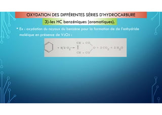 • Ex : oxydation du noyaux du benzène pour la formation de de l’anhydride
maléique en présence de V2O5 :
OXYDATION DES DIFFÉRENTES SÉRIES D’HYDROCARBURE
3)-les HC benzéniques (aromatiques).
 