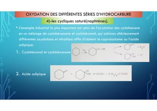 • L’exemple industriel le plus important est celui de l’oxydation des cyclohexane
en un mélange de cyclohéxanone et cyclohéxanol, qui subirons ultérieurement
différentes oxydations et nitrations affin d’obtenir le caprolactame ou l’acide
adipique.
1. Cyclohéxanol et cyclohéxanone
2. Acide adipique
OXYDATION DES DIFFÉRENTES SÉRIES D’HYDROCARBURE
4)-les cycliques saturé(naphténes).
 