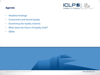 ICLP & Loyalty 360 Webinar