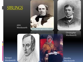 SIBLINGS
Dorothy
Wordsworth
John
Wordsworth
Christopher
Wordsworth
Richard
Wordsworth
 