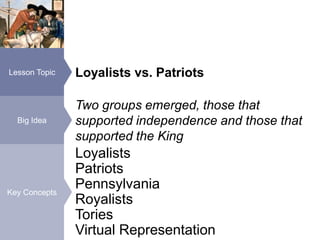 Lesson Topic   Loyalists vs. Patriots

               Two groups emerged, those that
  Big Idea     supported independence and those that
               supported the King
               Loyalists
               Patriots
Key Concepts
               Pennsylvania
               Royalists
               Tories
               Virtual Representation
 