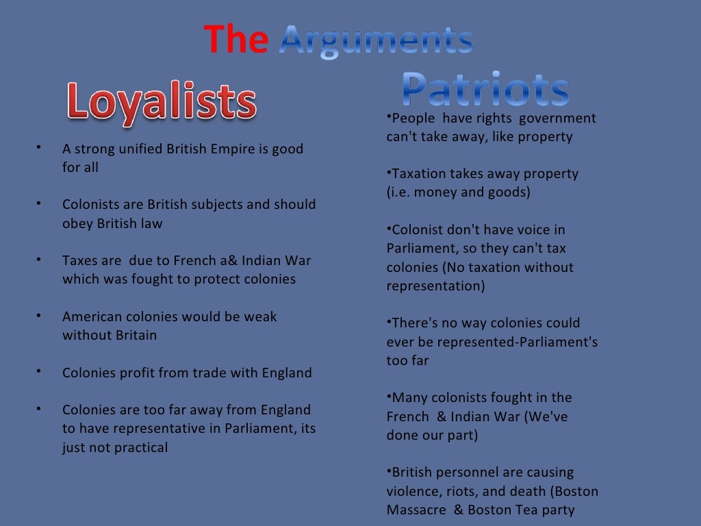 Loyalist Vs. Patriots