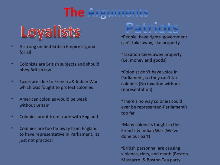 loyalist vs patriots patriots alexander hamilton vs thomas jefferson vs hamilton venn diagram