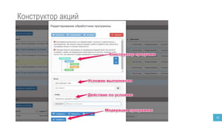 10 
Конструктор акций 
 