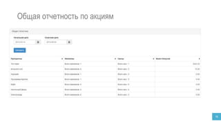 16 
Общая отчетность по акциям 
 