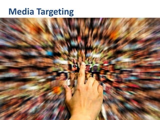 Media Targeting
 