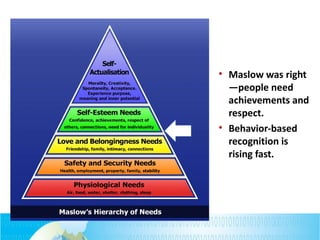 • Maslow was right
—people need
achievements and
respect.
• Behavior-based
recognition is
rising fast.
 