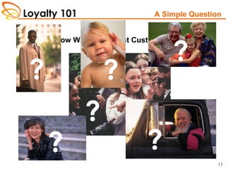 Loyalty 101
11
A Simple Question
Do You Know What Your Best Customer Looks Like?
?
?
??
?
?
 