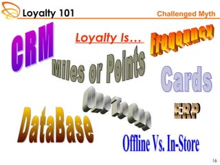 Loyalty 101
16
Loyalty Is…
Challenged Myth
 