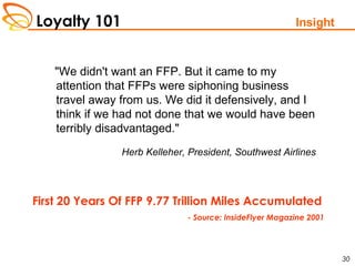 Loyalty 101
30
Insight
"We didn't want an FFP. But it came to my
attention that FFPs were siphoning business
travel away from us. We did it defensively, and I
think if we had not done that we would have been
terribly disadvantaged."
Herb Kelleher, President, Southwest Airlines
First 20 Years Of FFP 9.77 Trillion Miles Accumulated
- Source: InsideFlyer Magazine 2001
 