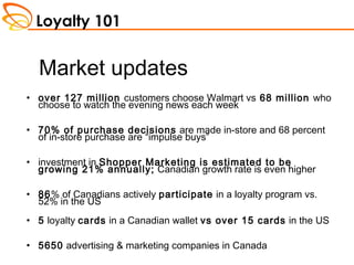 Loyalty 101
4
• over 127 million customers choose Walmart vs 68 million who
choose to watch the evening news each week
• 70% of purchase decisions are made in-store and 68 percent
of in-store purchase are “impulse buys”
• investment in Shopper Marketing is estimated to be
growing 21% annually; Canadian growth rate is even higher
• 86% of Canadians actively participate in a loyalty program vs.
52% in the US
• 5 loyalty cards in a Canadian wallet vs over 15 cards in the US
• 5650 advertising & marketing companies in Canada
Market updates
 