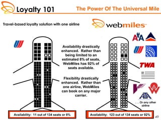 Loyalty 101
49
Availability: 11 out of 134 seats or 8% Availability: 123 out of 134 seats or 92%
Availability drastically
enhanced. Rather than
being limited to an
estimated 8% of seats,
WebMiles has 92% of
seats available.
Flexibility drastically
enhanced. Rather than
one airline, WebMiles
can book on any major
carrier.
Travel-based loyalty solution with one airline
The Power Of The Universal Mile
. . . Or any other
airline
 