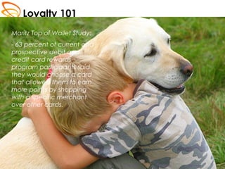 Loyalty 101
Maritz Top of Wallet Study:
- 63 percent of current and
prospective debit and
credit card rewards
program participants said
they would choose a card
that allowed them to earn
more points by shopping
with a specific merchant
over other cards.
Dog Lover
SuccessImpact Research
 