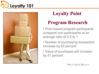 Loyalty 101
• Point based program participants
outspend non-participants at an
average ratio of 2.5 to 1
• Number of purchasing transaction
increase by 53 percent
• Value of purchases will increase
by 51 percent
Loyalty Point
Program Research
Maritz Loyalty Research
Loyalty Point Program Research
 