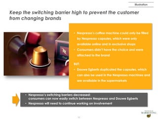 Illustration

Keep the switching barrier high to prevent the customer
from changing brands
• Nespresso’s coffee machine could only be filled
by Nespresso capsules, which were only
available online and in exclusive shops
• Consumers didn’t have the choice and were
attached to the brand
BUT:
• Douwe Egberts duplicated the capsules, which
can also be used in the Nespresso machines and
are available in the supermarkets

• Nespresso’s switching barriers decreased:
consumers can now easily switch between Nespresso and Douwe Egberts
• Nespresso will need to continue working on involvement

11

 