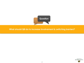Question

What should Q8 do to increase involvement & switching barriers?

17

 